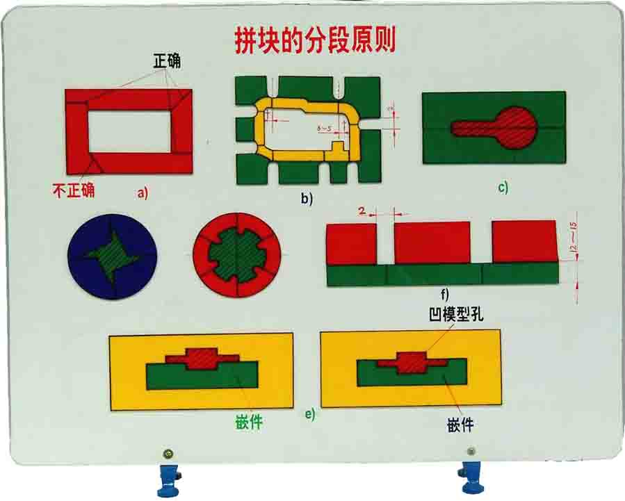 模具教學(xué)示教板產(chǎn)品圖片